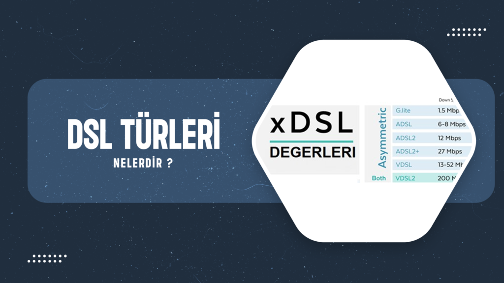 DSL Türleri Nelerdir?